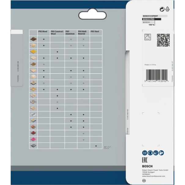Диск за циркуляр PRO Multi Material, 165x2,4x30mm, z=42, 2608640519, BOSCH