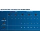 Акумулаторна батерия ProCORE18V 12.0Ah, 1600A016GU, BOSCH