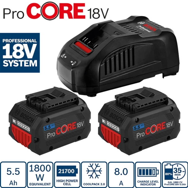 Стартов комплект 2 x ProCORE18V 5.5Ah + GAL 1880 CV, 1600A0214C, Bosch