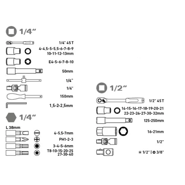 Гедоре 1/4", 1/2" CrV, 65ч, 8818370, EXTOL PREMIUM