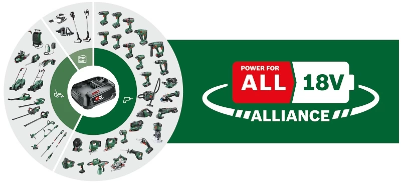 Акумулаторен ъглошлайф AdvancedGrind 18V, SOLO, 06033D9002, BOSCH