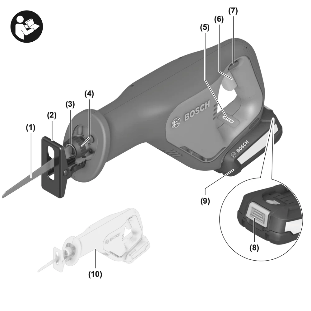 Саблен трион AdvancedRecip 18 Solo, 06033B2402, BOSCH